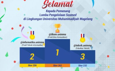 “@ilkom.unimma” RAIH JUARA SATU!